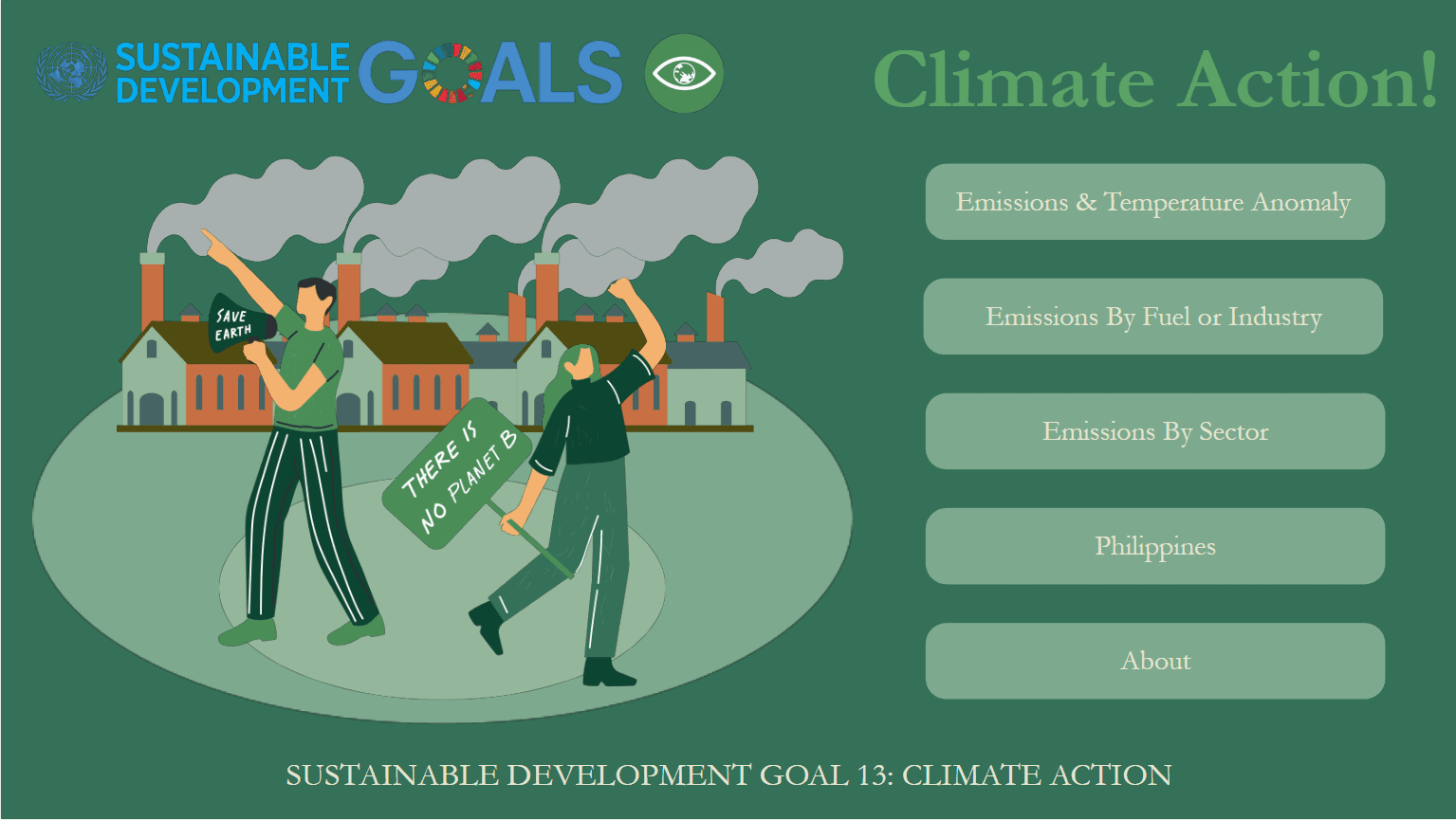 SDG 13 Climate Action landing page with navigation to each report section